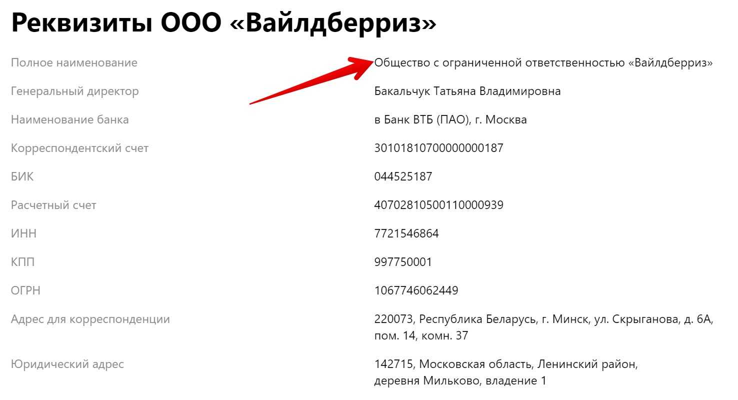Какие данные банковской карты можно, а какие нельзя сообщать сторонним лицам