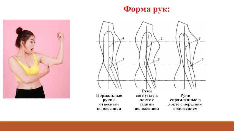 Хиромантия: значение формы руки | гадание по ладони