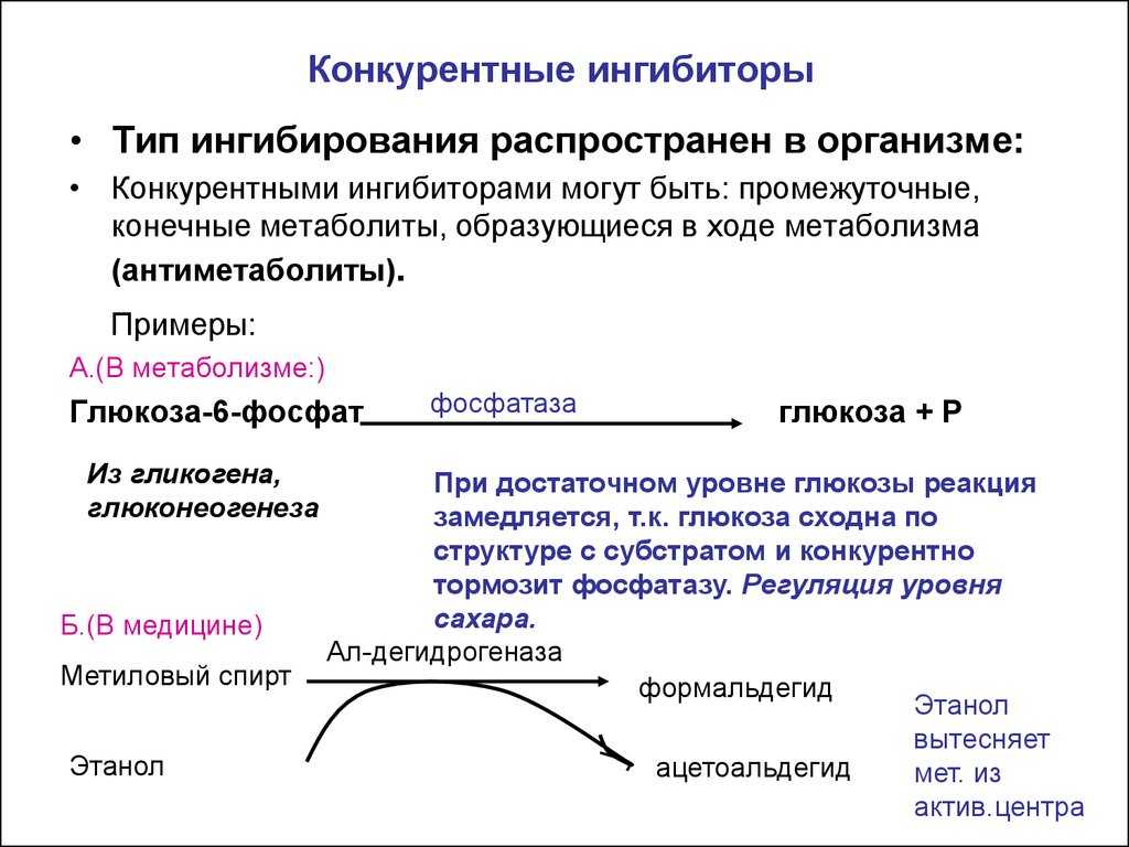 Препараты индуцирующие микросомальные ферменты печени это какие