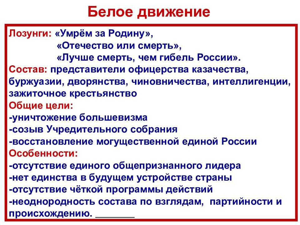Кто входил в состав красных и белых. красные белые: советские политические термины в историко-культурном контексте