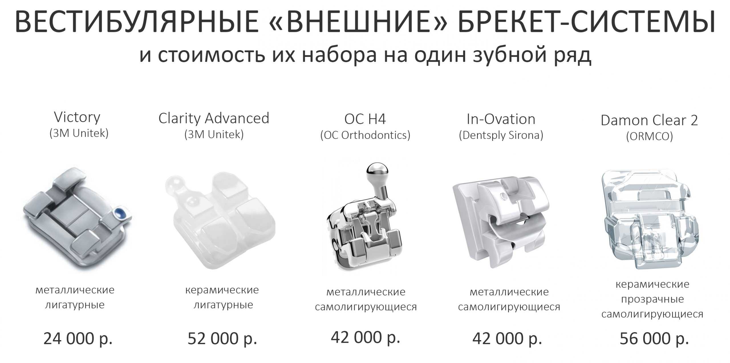 Что такое трипваер и как применять в бизнесе - база знаний timeweb community