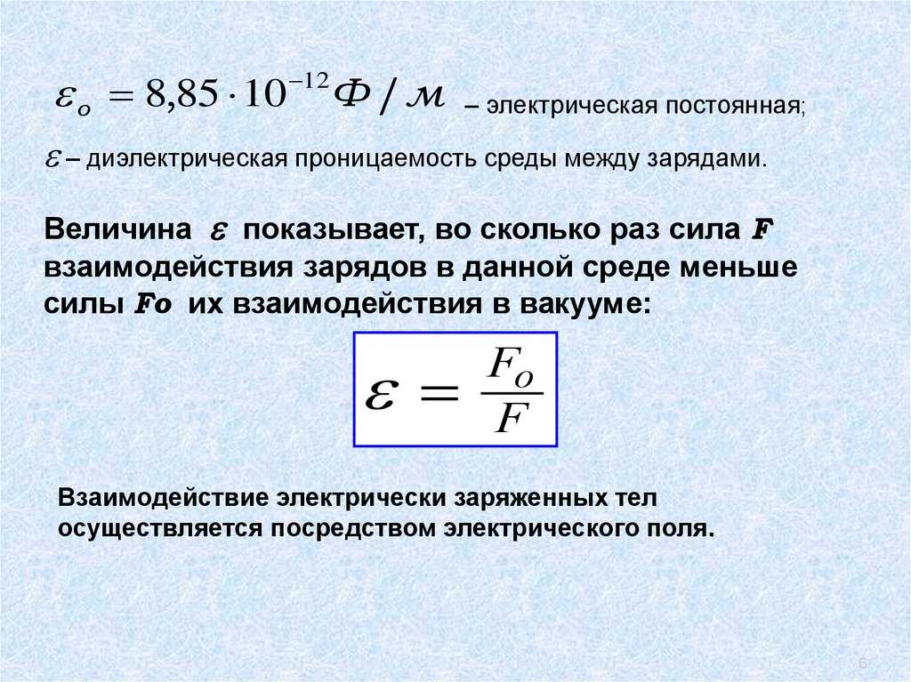 Абсолютная диэлектрическая проницаемость - определение термина