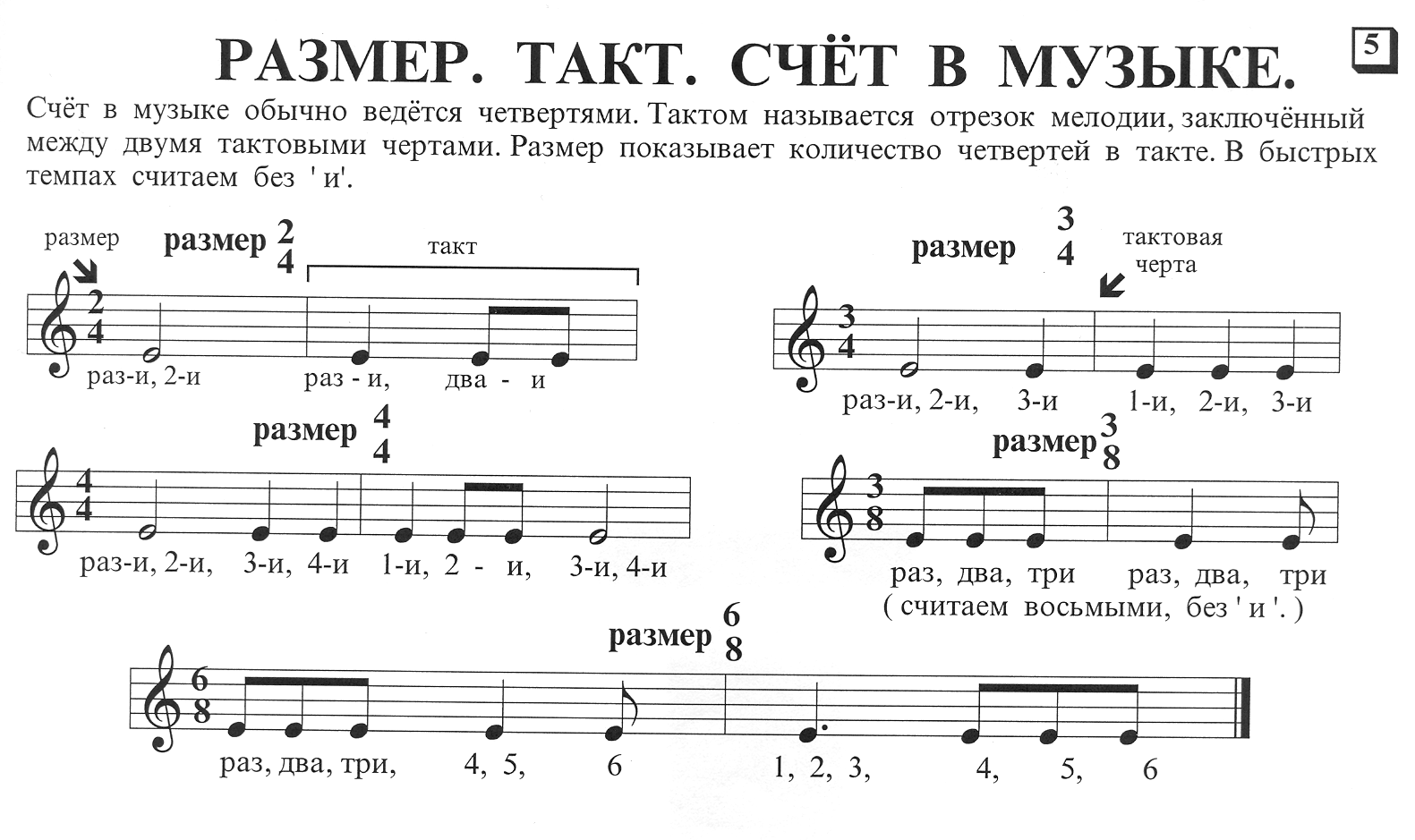 Свойства звука