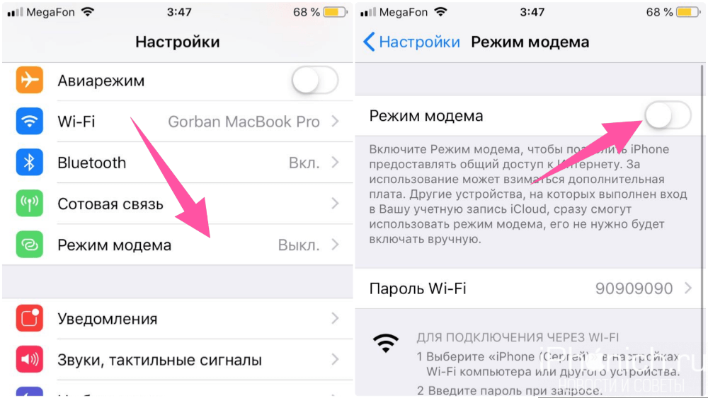 Как подключить ipad к телефону: простая инструкция