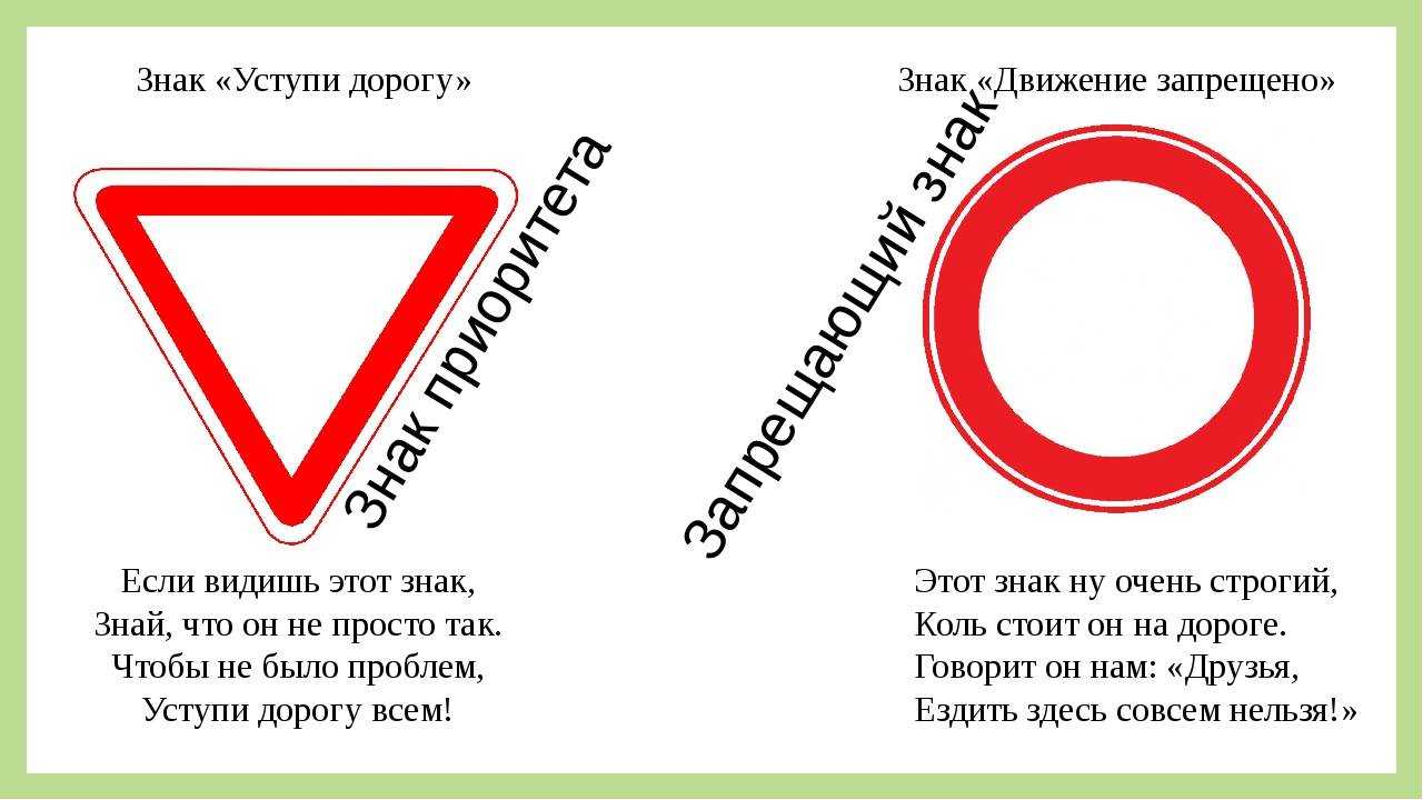 Дорожные знаки пдд — обозначения, пояснения и картинки знаков дорожного движения 2022 года