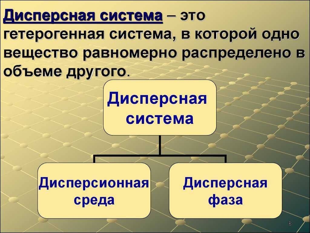 Суспензии согласно классификации дисперсных систем по размерам частиц дисперсной фазы относят к, значение дисперсных систем, устойчивость дисперсных систем это