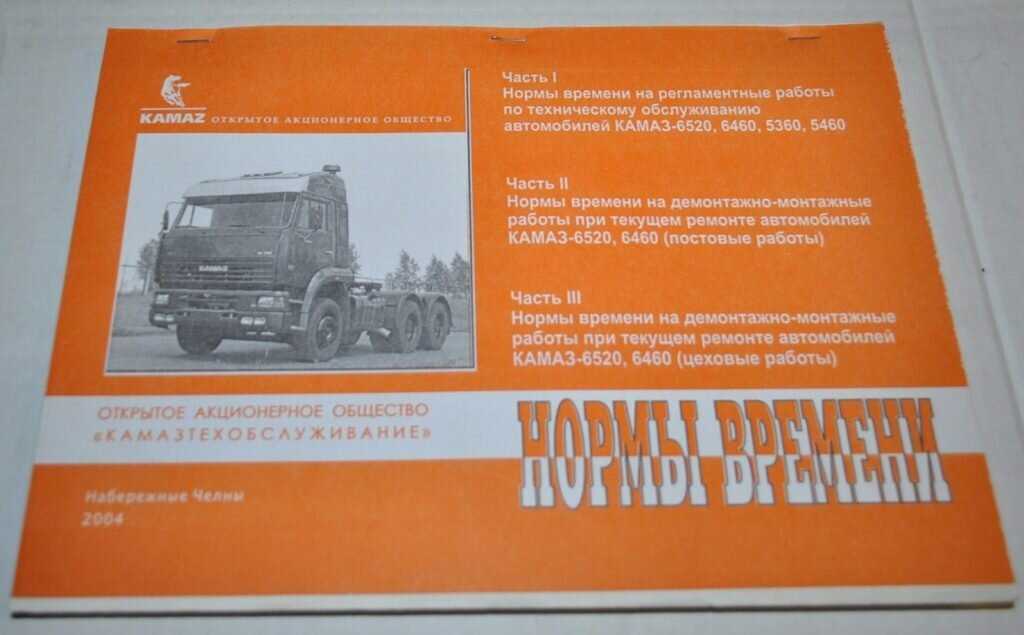 Как рассчитать нормо-час. что такое норма-час? 1 норма час