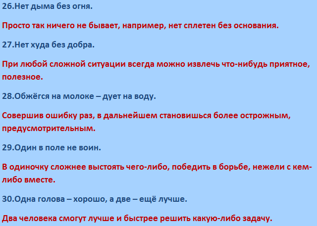 Значение и интерпретация выражения "от а до я" - skaziportal.ru