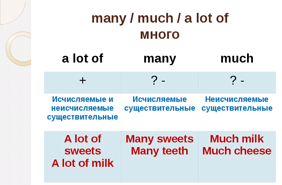 Словарь интернет-терминов, интернет-сленга и жаргона