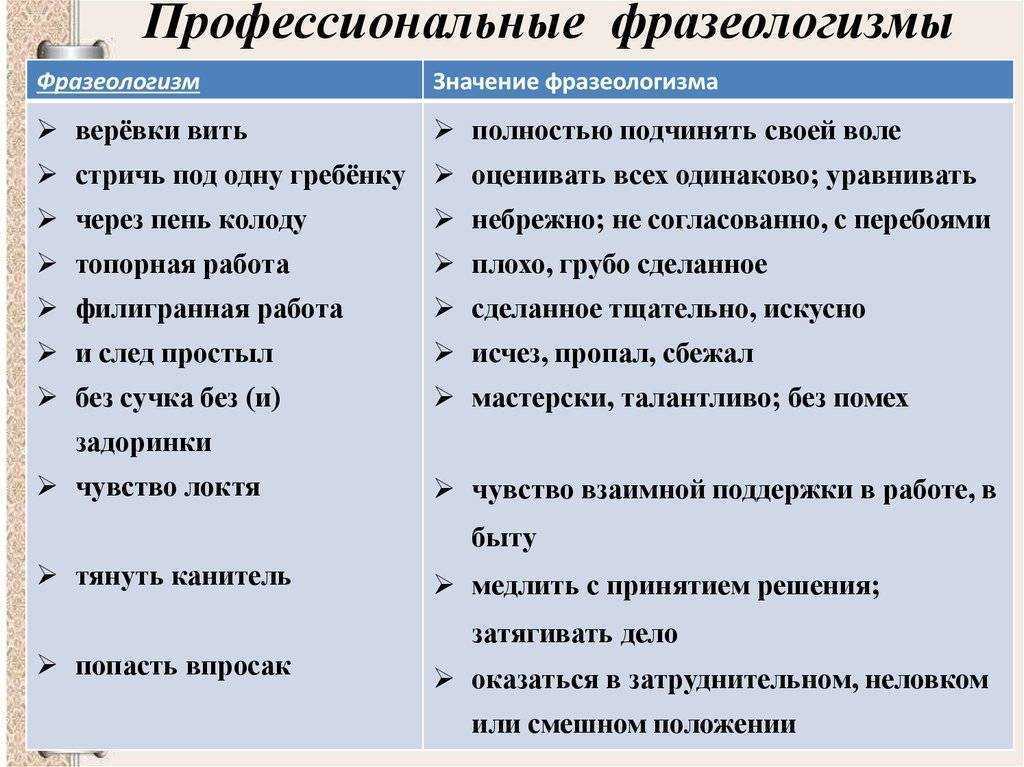 Что такое идиоматическое выражение? определение и примеры идиоматических выражений