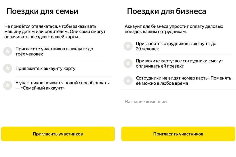 Как удалить историю яндекс такси? - блог про компьютеры и их настройку