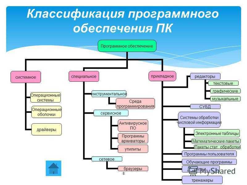 Гку рк «центр одмю»: почему пришло судебное письмо и что это значит?