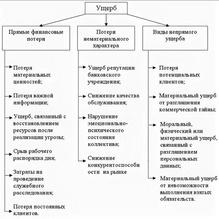 Почему крыса пищит и что это значит: причины и способы решения проблемы