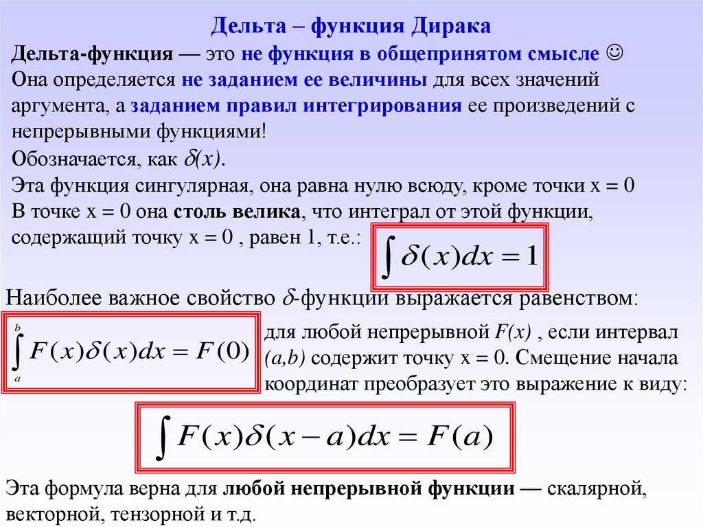 Дельта: буква, знак и его применение в разных сферах науки (физика), происхождение и написание символа в ворд