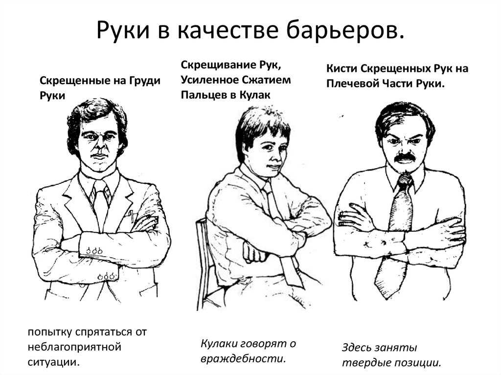 Жесты являются неотъемлемой частью нашего общения Они позволяют нам выразить свои мысли и эмоции не только словами но и движениями тела Жесты могут