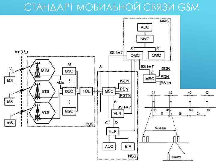 Caller id что это за функция - подробное руководство (2019)