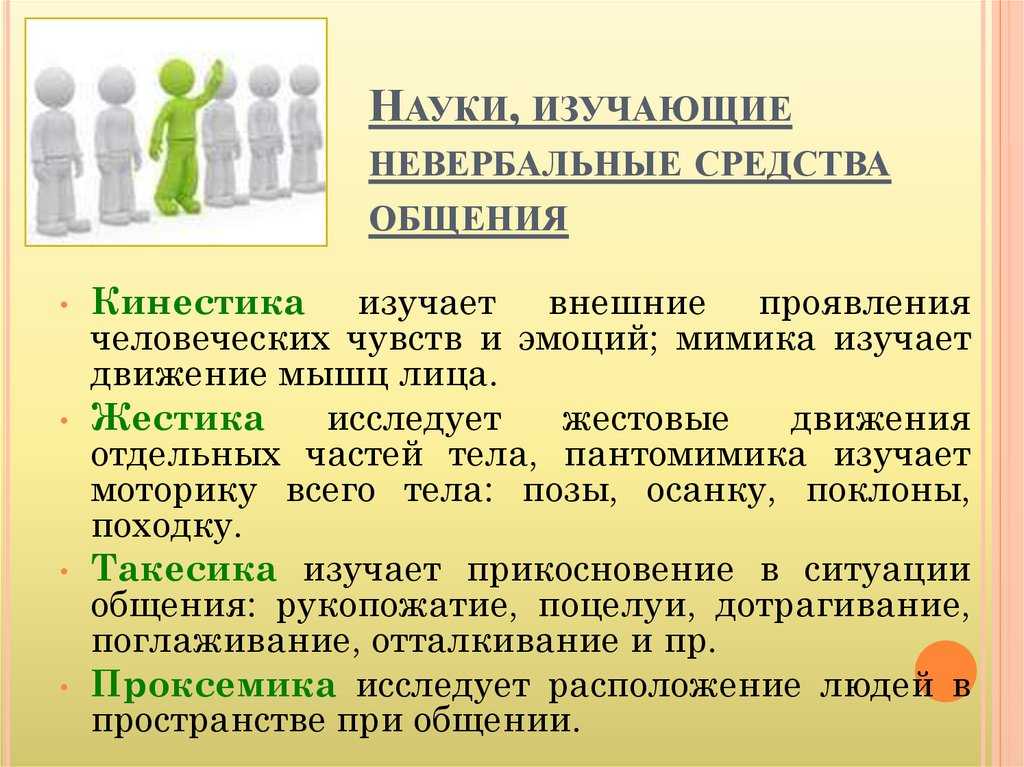 Вербальные и невербальные средства коммуникации