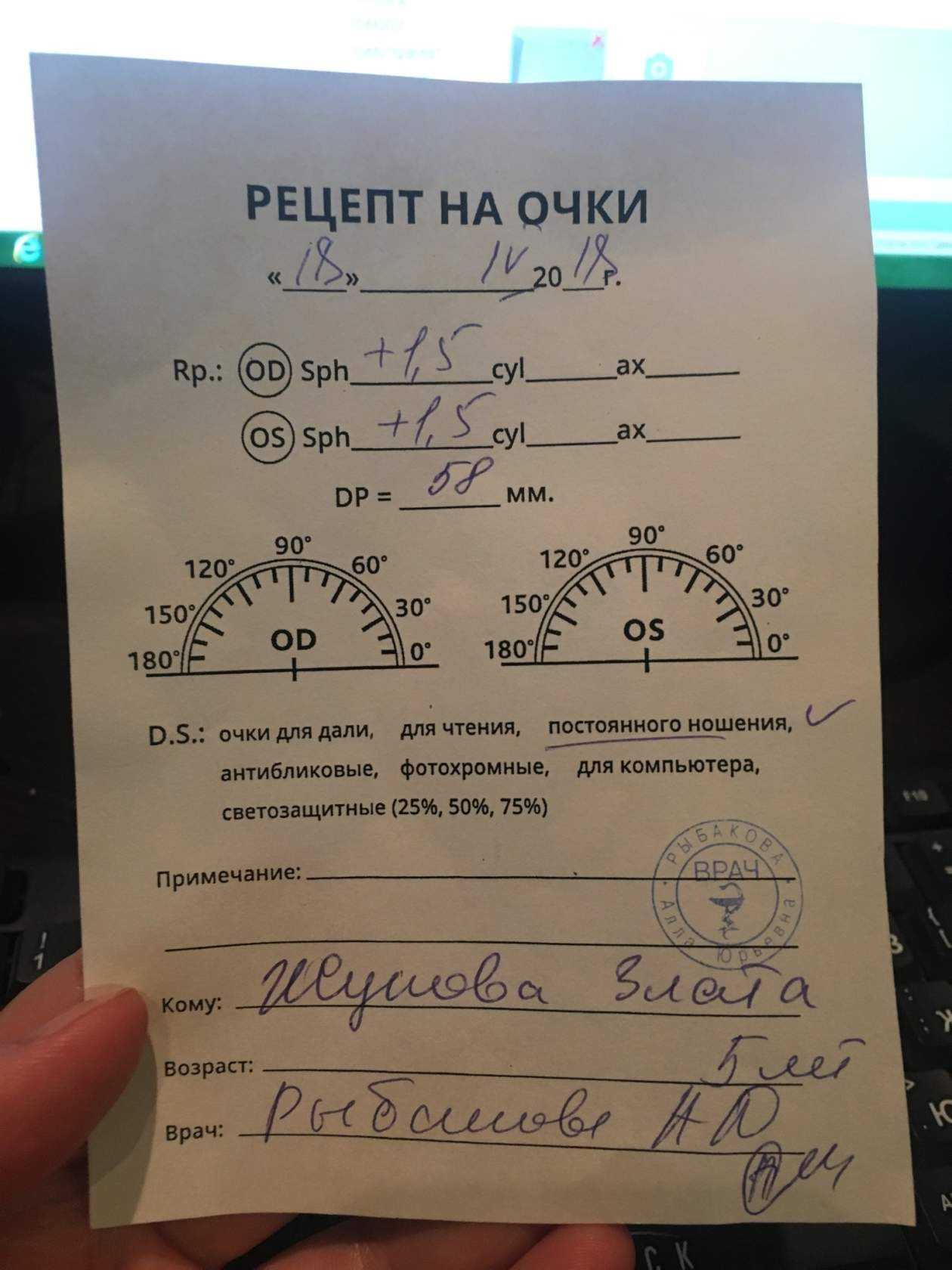 Визометрия - что это, расшифровка показателей, как проводится