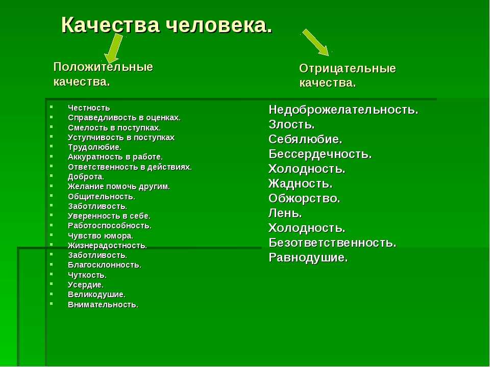 Идеализация как способ познания: принципы, методы, примеры