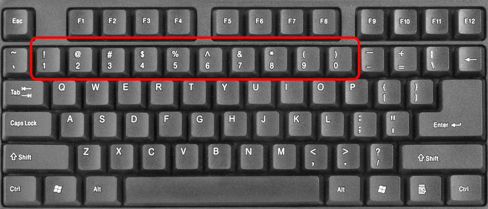 Num lock — что это такое на клавиатуре