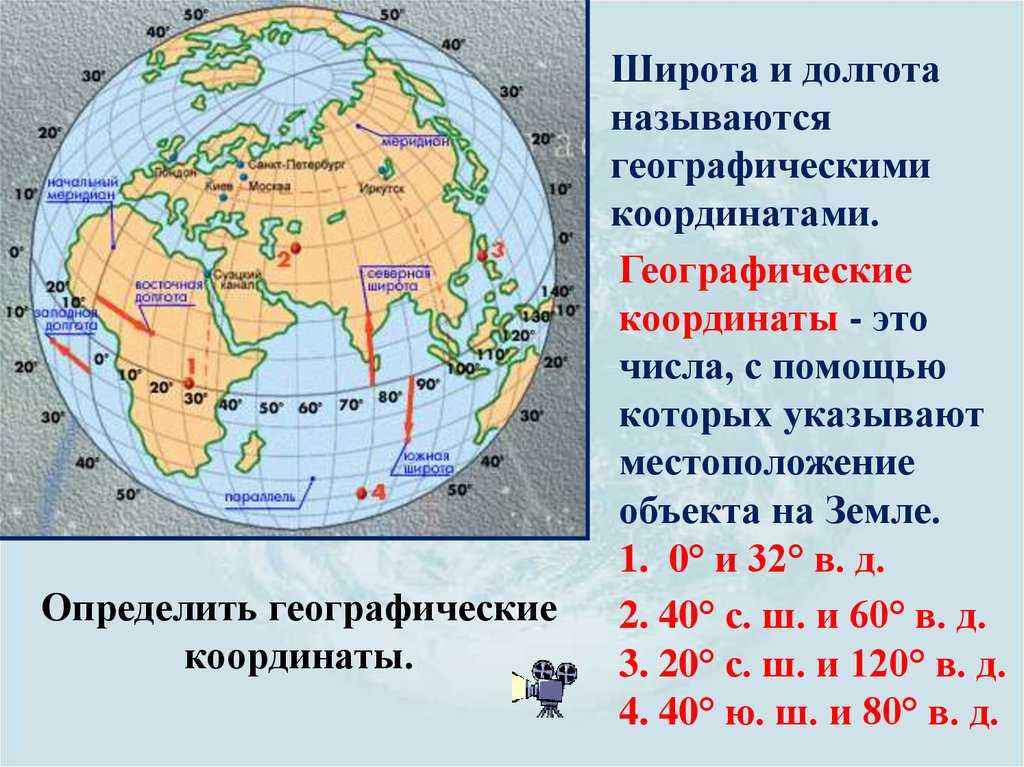 Сколько метров в одной секунде широты? важная информация