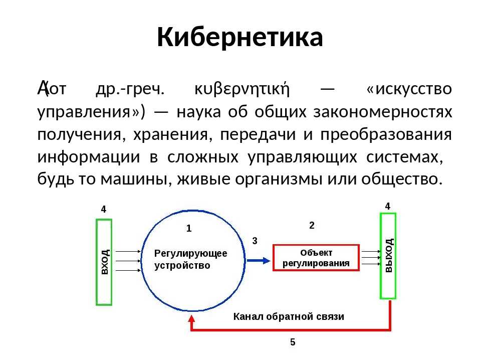 Кибернетика в ссср: от лженауки до панацеи / хабр