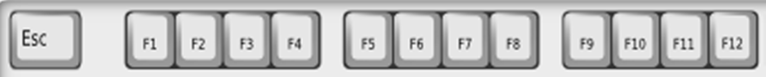 Назначение функциональных клавиш f1-f12.