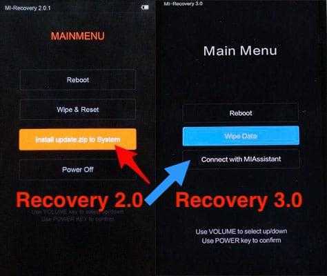 Как перезагрузить телефон xiaomi mi или redmi: четыре простых способа | cтатьи