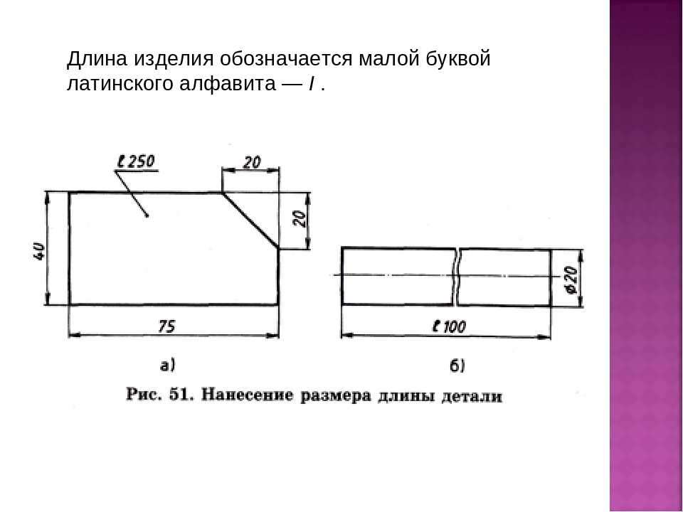 Понятие прямоугольника. что такое прямоугольник