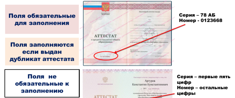 Как узнать номер детских часов?