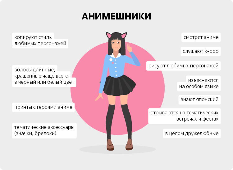 Что означает выражение "вобла" в контексте обозначения девушки?