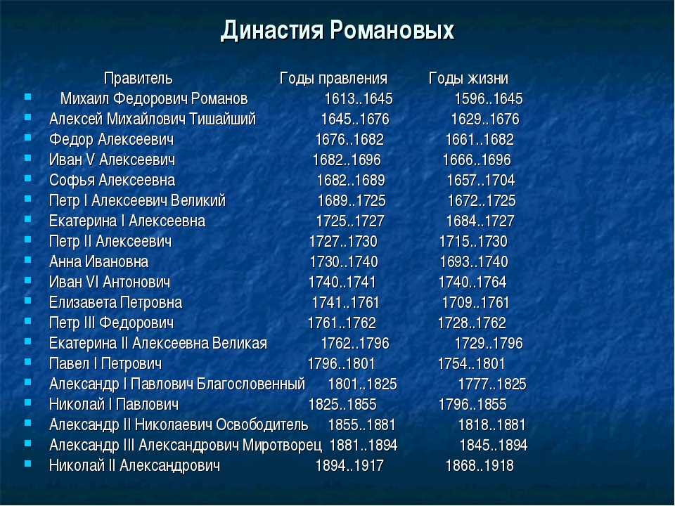 В каких годах был 20 век