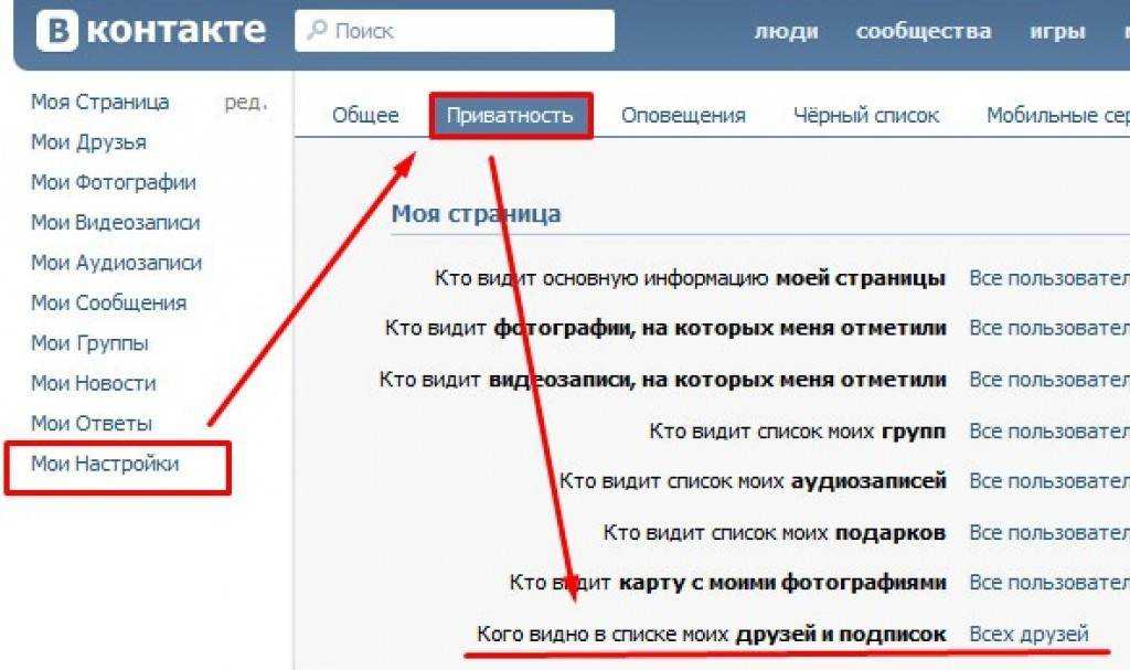 Выберите Настройки В меню справа перейдите к пункту Приватность В разделе Моя страница найдите строку Кого видно в списке моих друзей и подписок и откройте параметры данной опции Вы увидите список своих друзей