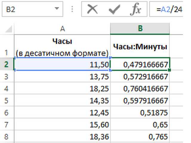 Как перевести минуты в часы: 8 шагов (с иллюстрациями)