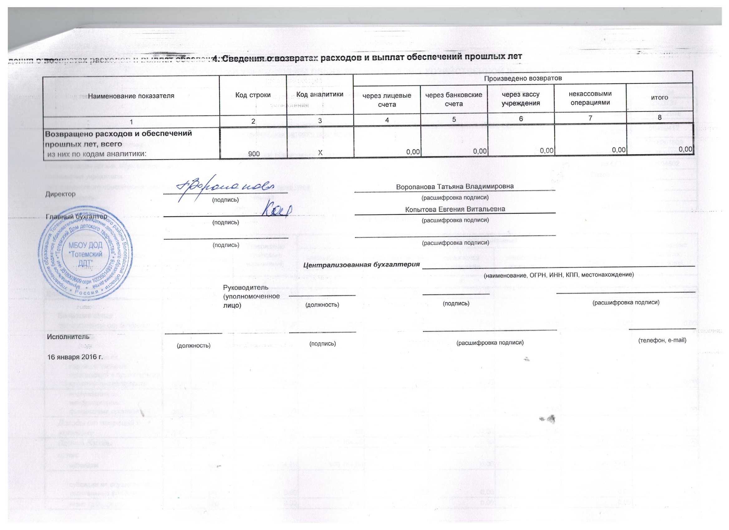 Расшифровка подписи в документах как правильно
