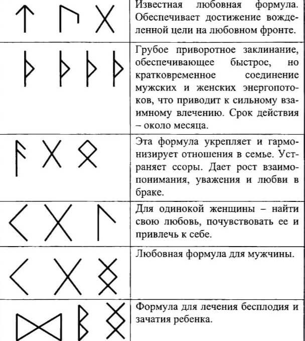 Что значит "заз вун канзва" и как это влияет на жизнь