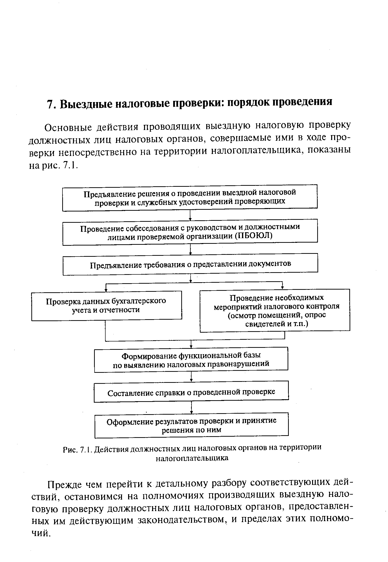 Что значит внп на извещении почтовом: объясняем внутренний номер письма