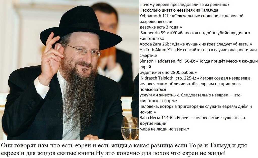 Что означает слово «жид», и почему так называют евреев