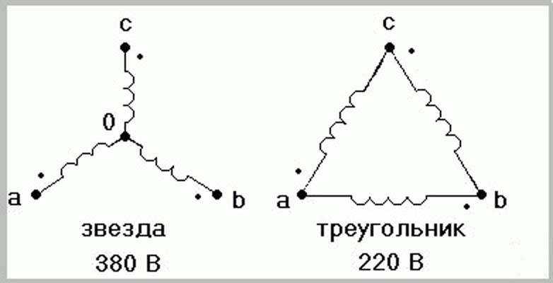 Подключение звезда и треугольник: в чем разница соединения