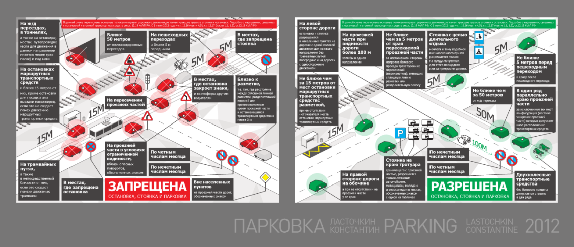 Пдд: сколько метров до пешеходного перехода разрешена парковка. парковка перед пешеходным переходом: за сколько метров?