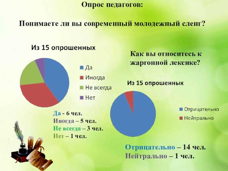 Значение слова «туше» в современном молодежном сленге