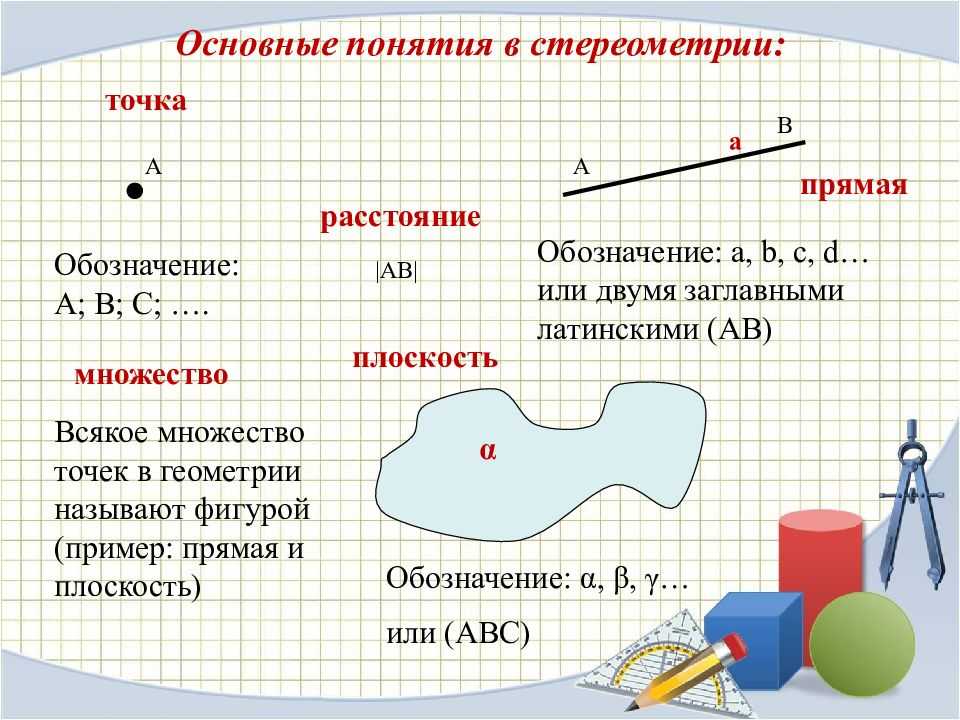 Через две точки можно провести только одну прямую что это - что? как? чем? из чего? ответы на ваши вопросы!