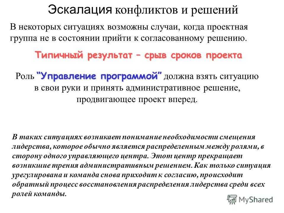 Эскалация конфликта: значение термина, ее принципы и этапы, разрешение проблемы