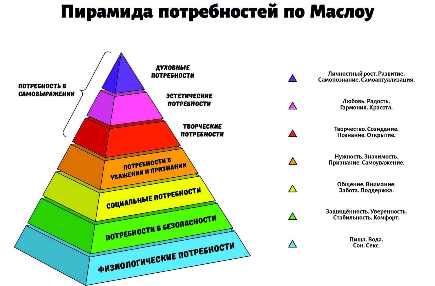 Почему взаимодействие с людьми из разных стран важно для культурного обогащения и развития личности - naychimvseh.ru