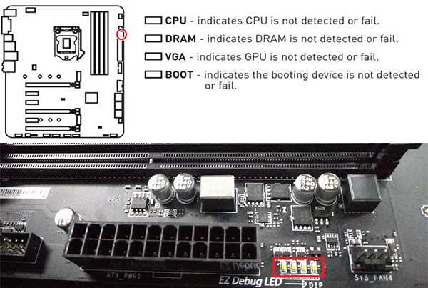 Memok dram led мигает красным