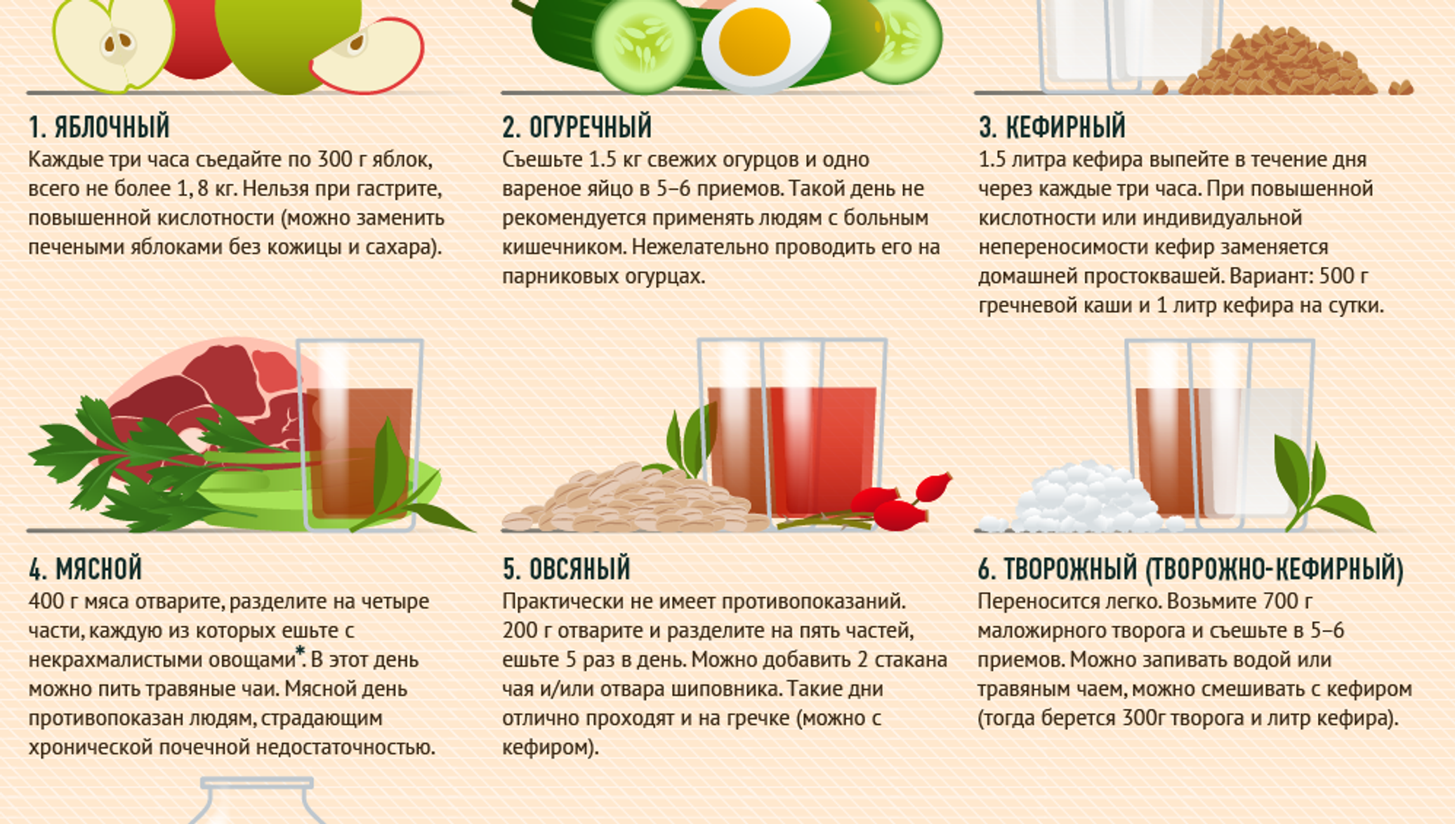 Груши: польза и вред для организма | формула правильного питания