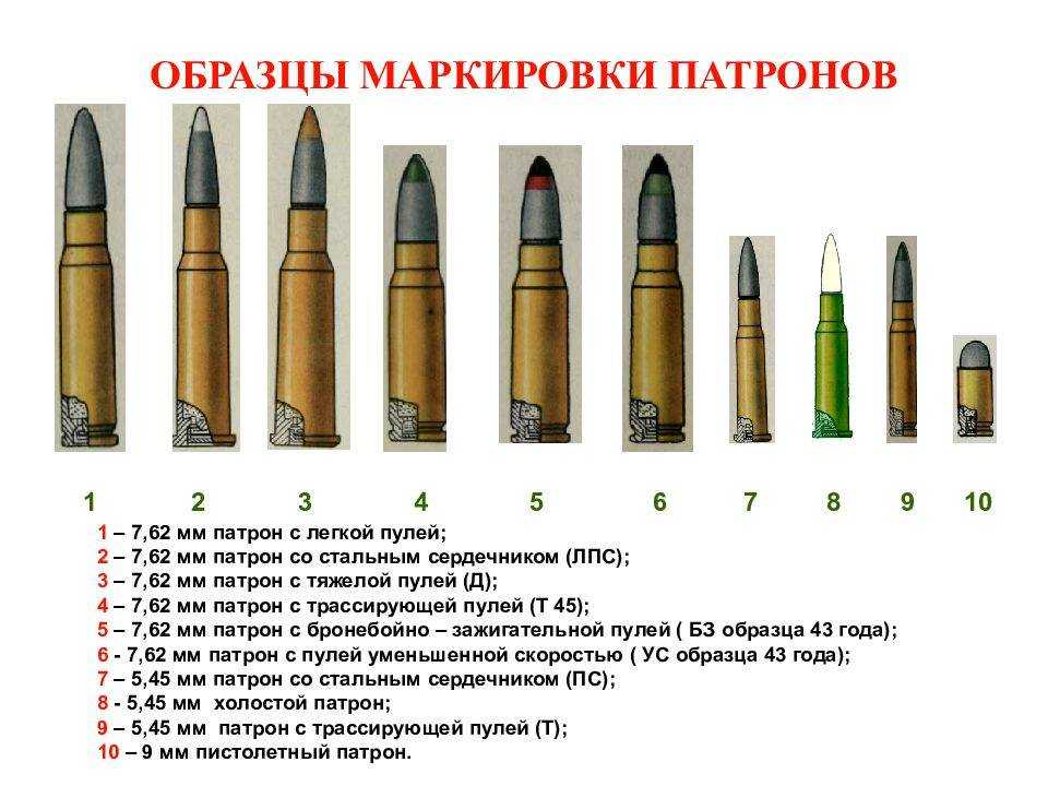 88-мм зенитная пушка flak 18/36/37 — викивоины
