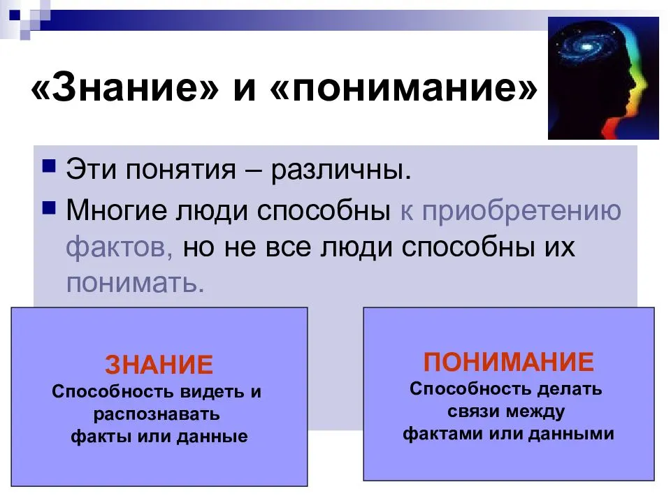 Что такое раскрыть понятие: определение, примеры и особенности