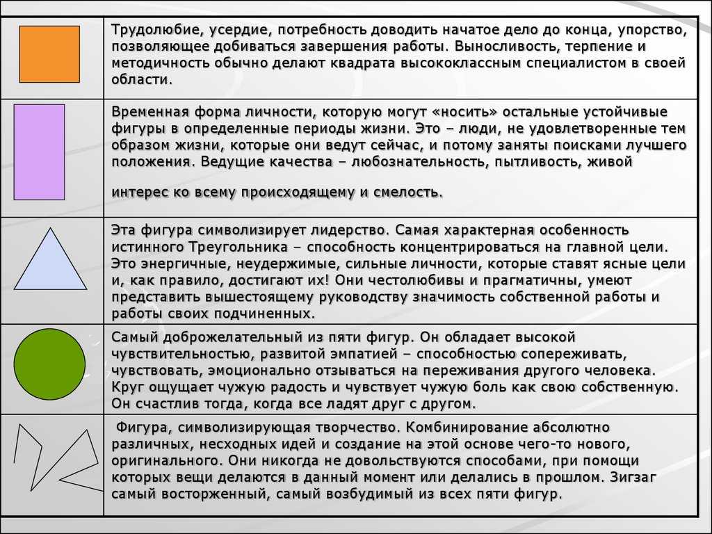 Значение символа квадрат с крестом внутри. - skaziportal.ru