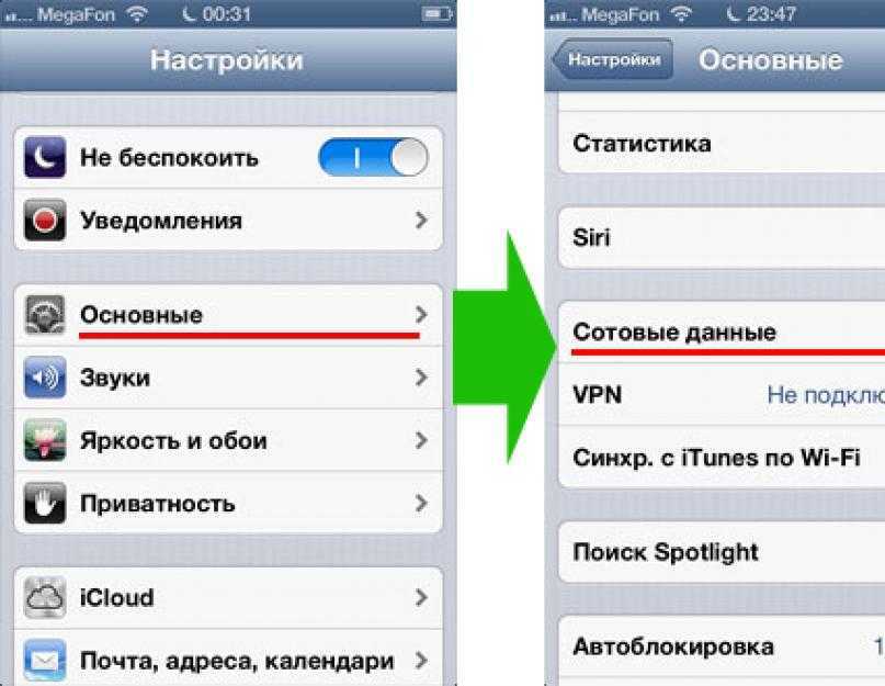 Как использовать свой ipad в качестве телефона